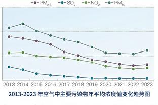 津媒：巴顿出场呼声很高，考虑国足主场在天津可用巴顿提升人气